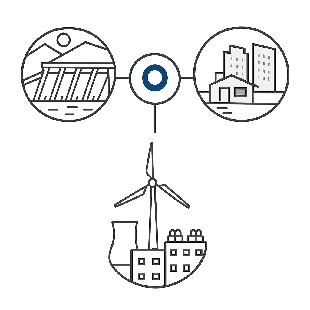 Strengthen Grid System